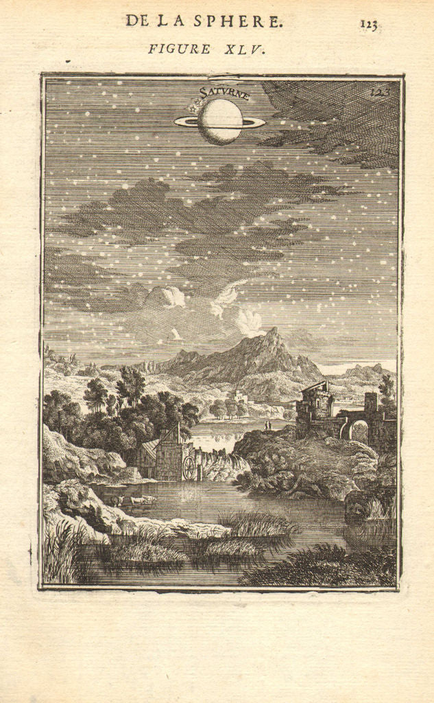 SATURN. 'Saturne'. View of the planet in the night sky. MALLET 1683 old print